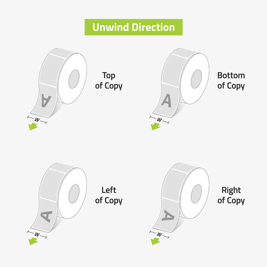 Roll Labels Unwind Direction
